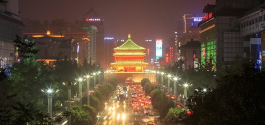 Itinerario por China